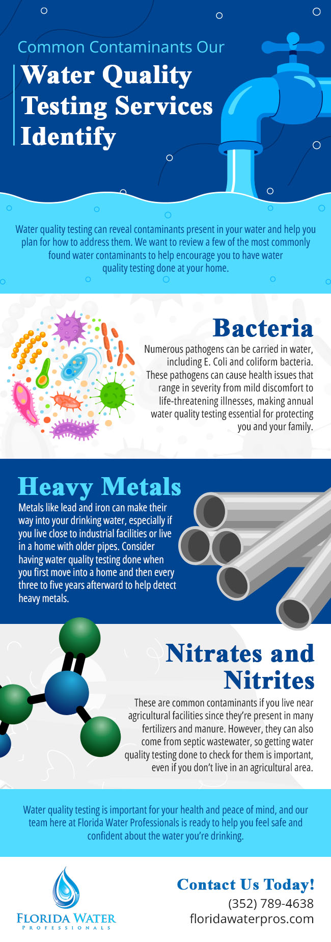 Common Contaminants Our Water Quality Testing Services Identify [infographic]